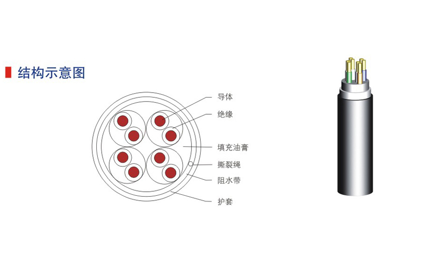 五類六類網(wǎng)絡通信電纜-16