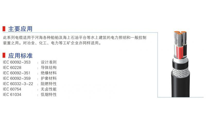 0.6-1kv低壓電力電纜-02