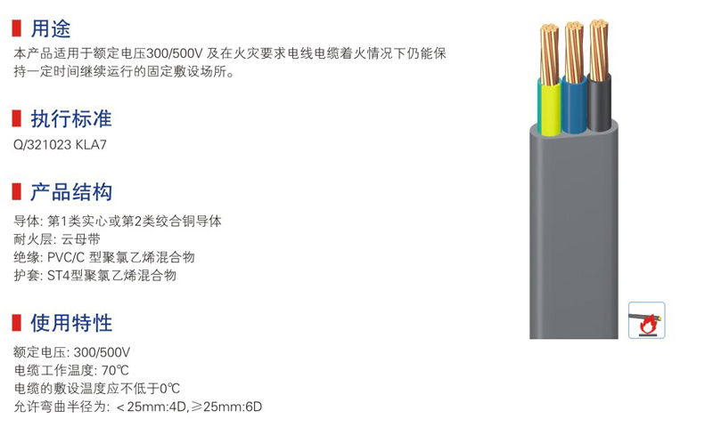 450-750v及以下聚氯乙烯絕緣耐火電線-03