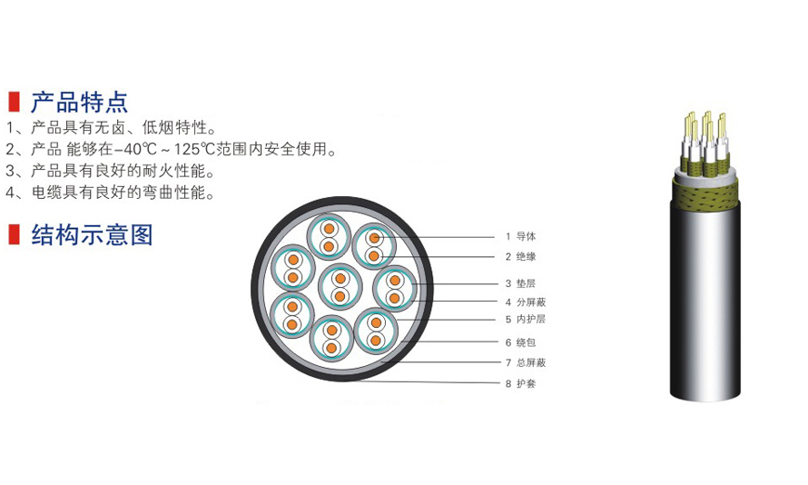 五類六類網(wǎng)絡通信電纜-13