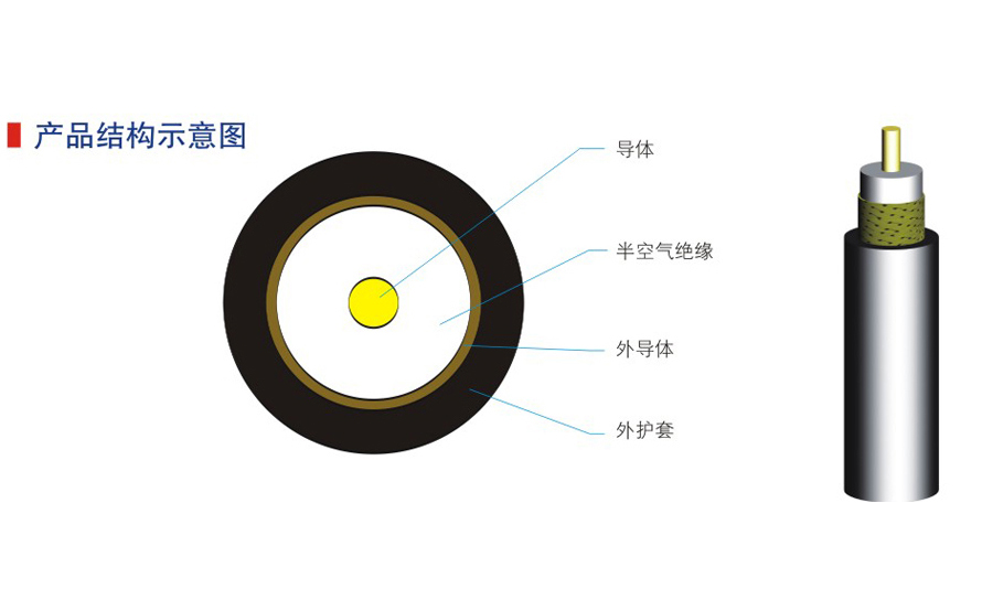 五類六類網(wǎng)絡通信電纜-10