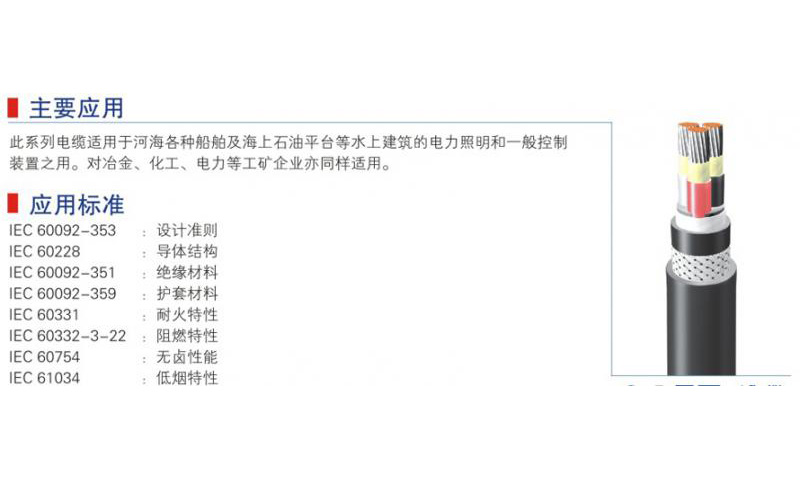 0.6-1kv低壓電力電纜-06