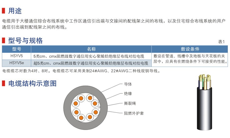 五類六類網(wǎng)絡通信電纜-11