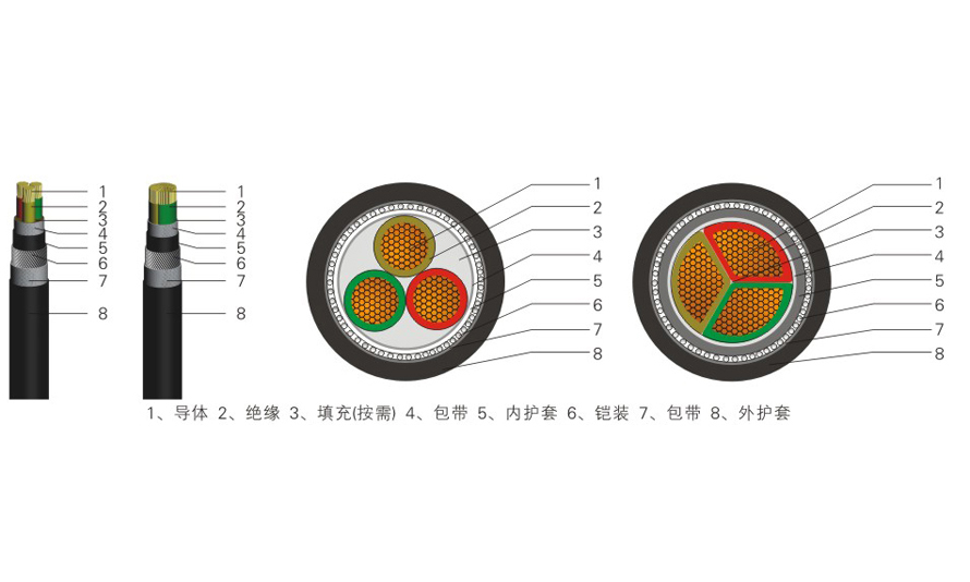 低壓電力電纜的安裝方法